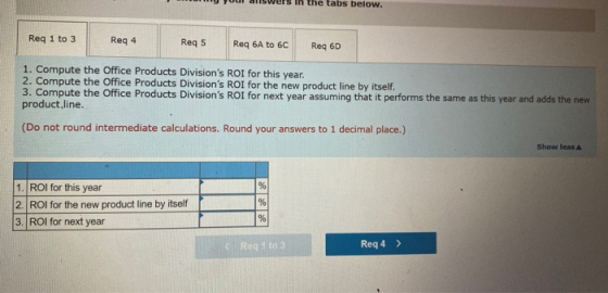 In the tabs below. Req 1 to 3 Req 4 Req 5 Req 6A to 6C Req 6D 1. Compute the Office Products Divisions ROI for this year. 2.
