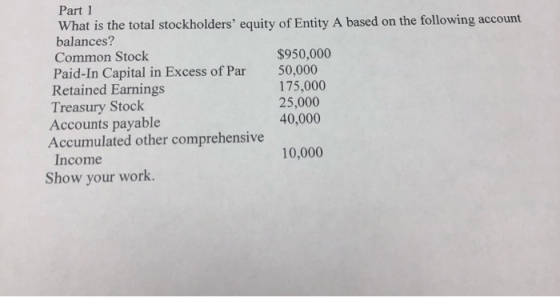 Part 1 What is the total stockholders equity of Entity A based on the following account balances? Common Stock $950,000 Paid