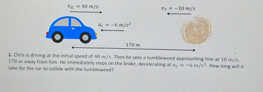 Vic = 10 m/s Vy=-10 m/s Qc = -6 m/s2 170 m 1. Chris is driving at the initial speed of 40 m/s. Then he sees a tumbleweed appr