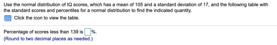 Use the normal distribution of IQ scores, which has a mean of 105 and a standard deviation of 17, and the following table wit