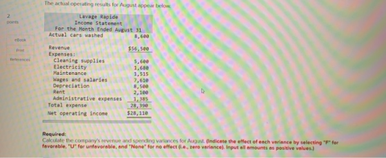 The actual operating results for August appear below. Lavage Rapide Income Statement For the Month Ended August 31 Actual car