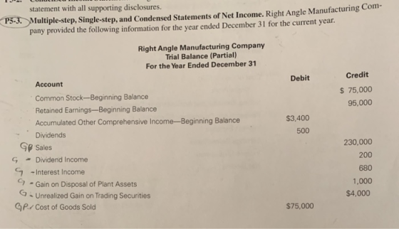 statement with all supporting disclosures. P5-3. Multiple-step, Single-step, and Condensed Statements of Net Income. Right An
