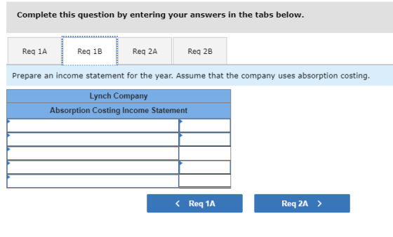 Complete this question by entering your answers in the tabs below. Req 1A Reg 1B Req 2A Req 2B Prepare an income statement fo