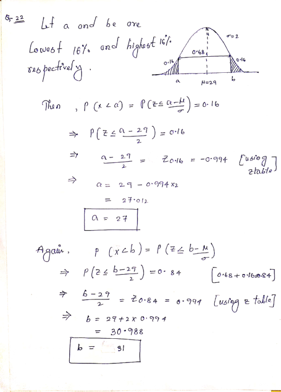 e are C02 woら 068 lb μ=29 2. a-21 Zo.ik ーー0994 rusio a= 29 -o-994x2 2チ.o12. Aaaua 2 b= 29 +2 x 0.994 30-988