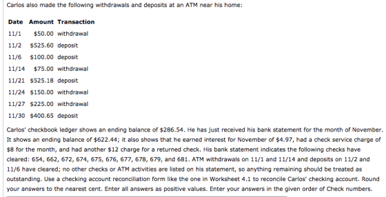 Carlos also made the following withdrawals and deposits at an ATM near his home: Date Amount Transaction 11/1 $50.00 withdraw