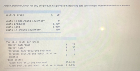 Aaron Corporation, which has only one product, has provided the following data concerning its most recent month of operations