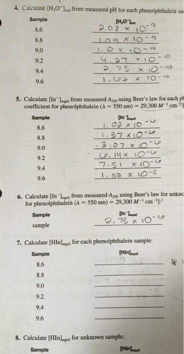 4. Calculate [H,0 ]inir from measured pH for each phenolphthalein. sa Sample 2.0 2 x IO 8.8 9.6 5. Calculate [In lequil from measured Asso using Beers law for each pl coefficient for phenolphthalein (A 550 nm) 29,300 M cm nn lava Sample 8.8 9.0 9.6 6. Calculate [In from measured A using Beers law for unkno 550 nm) 29,300 M cm for phenolphthalein (A Sample 73 x IO sample 7. Calculate [HInloqui for each phenolphthalein sample: Sample 8.6 8.8 9.2 9.4 9.6 8. Calculate [HInloquil for unknown sample: Sample