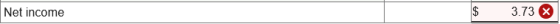 Net income $ 3.73 X