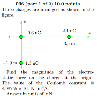 006 (part 1 of 2) 10.0 points Three charges are arranged as shown in the figure 2.1 nCT -0.6 nC 3.5 m -1.9 m 1.3 nC Find the magnitude of the electro- static force on the charge at the origin. The value of the Coulomb constant is 8.98755 x 10 N m2/C Answer in units of nN.