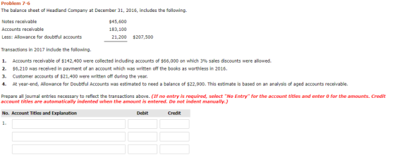 Problem 7-6 The balance sheet of Headland Company at December 31, 2016, includes the following. Notes receivable Accounts rec