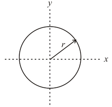 у X