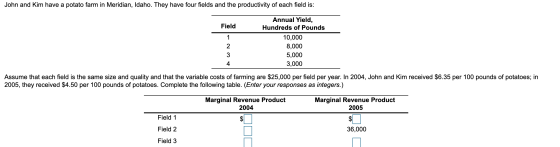 John and Kim have a potato farm in Meridian, Idaho. They have four fields and the productivity of each field is: Field Annual