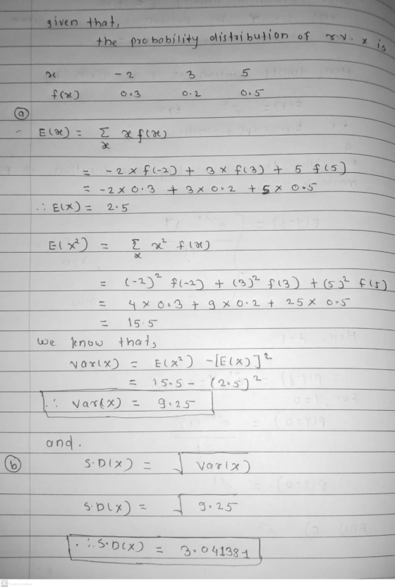 given that, the probability distribution of - 2 5 fra) 0.5 Ela) = E x fca) -2x f(-2) + 3x + 3) + 5 f 15) -2x0.3 t 3x0o2 + 5x