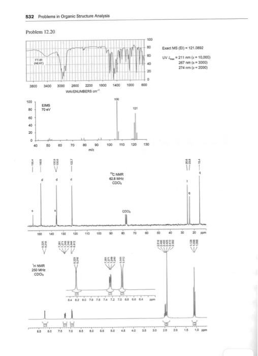 532 Problems in Organic Structure Analysis Problem 12.20 Exact MS (I) = 121.0892 2 UV -211 m 267 274 nm ( 10.000) 3 000) 2000