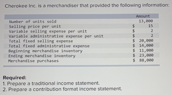 Cherokee Inc. is a merchandiser that provided the following information: Amount 13,000 15 Number of units sold Selling price