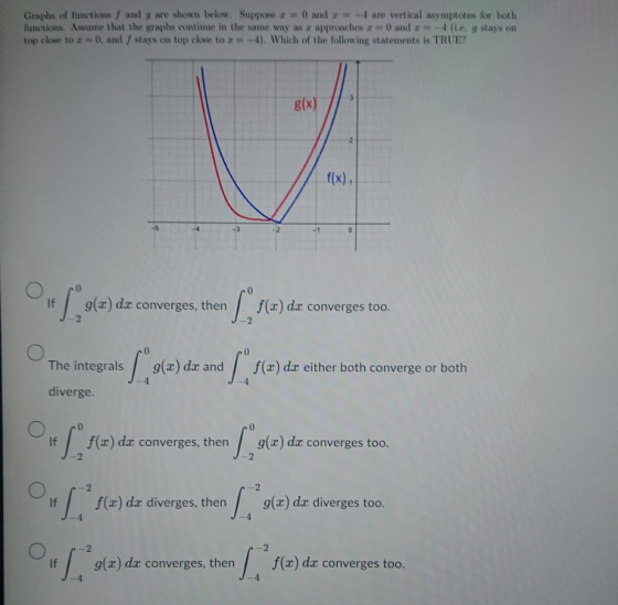 Graphs of functions and are shown below. Suppose x = 0 and x = -1 are vertical asymptotes for both functions. Assume that the