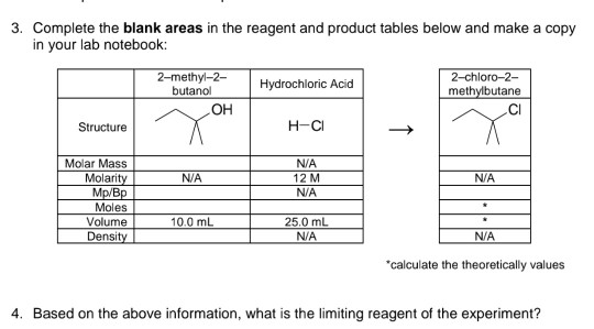 3. Complete the blank areas in the reagent and product tables below and make a copy in your lab notebook: 2-methyl-2- butanol
