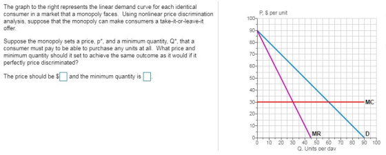 The graph to the right represents the linear demand curve for each identical consumer in a market that a monopoly faces. Usin