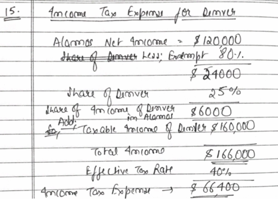 Am come Tax Expeconde for demyer Alamos Ner Amiome = $120000 the best onvey Lead foremor 80-. $ 24000 Share of Denver 25% Th