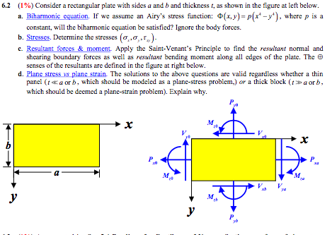 62 (1%) Consider a rectangular plate with sides a and b and thickness t, as shown in the figure at left below. a. Biharmonic equation. If we assume an Airys stress function: Ф(x,y)-p(x-y), where p is a constant, will the biharmonic equation be satisfied? Ignore the body forces. b. Stresses. Determine the stresses (σ.σ..). c. Resultant forces & moment. Apply the Saint-Venants Principle to find the resultant normal and shearing boundary forces as well as resuitant bending moment along all edges of the plate. The senses of the resultants are defined in the figure at right below. d. Planc stress vs plane strain. The solutions to the above questions are valid regardless whether a thin panel (ta or b, which should be modeled as a plane-stress problem) or a thick block (aorb which should be deemed a plane-strain problem). Explain why. jy yb