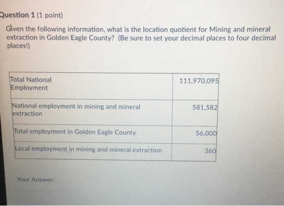 Question 1 (1 point) Given the following information, what is the location quotient for Mining and mineral extraction in Golden Eagle County? (Be sure to set your decimal places to four decimal places!) Total National Employment 111,970,095 National employment in mining and mineral extraction 581,582 Total employment in Golden Eagle County 56,000 Local employment in mining and mineral extraction 360 Your Answer