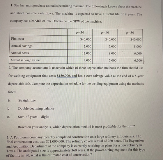 1. Star Inc. must purchase a small size milling machine. The following is known about the machine and about possible cash flo