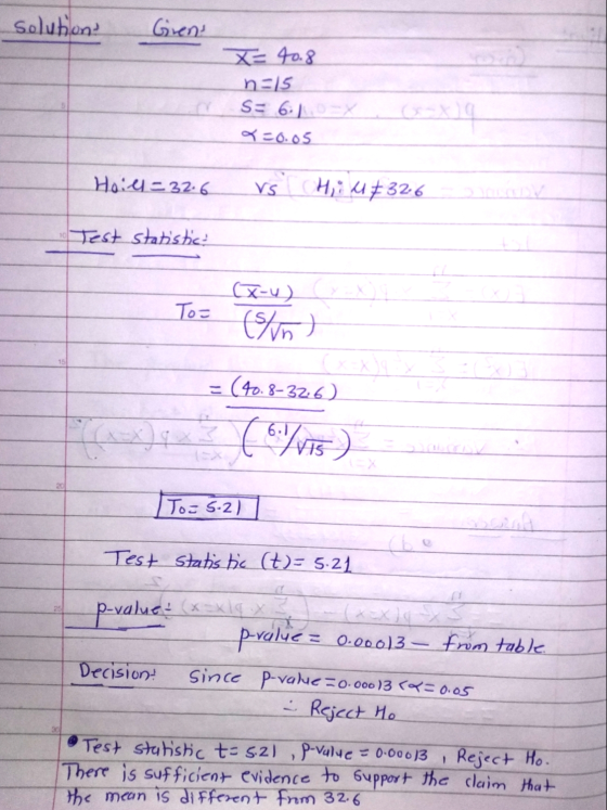 solution Gren! x 40.8 n=15 S= 61X X=0.05 Oox Hoid=32.6 rs H: 47326 ก (L 10 Test statistic To= (8-4) (*** (/n) 15 = (40.8-326)