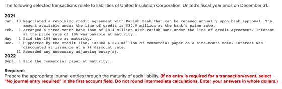The following selected transactions relate to liabilities of United Insulation Corporation. Uniteds fiscal year ends on Dece
