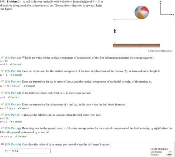 0%) Problem 2: A ball is thrown vertically with velocity vi from a height of h 26 m d lands on the ground after a time interval Δ. The positive y-direction is upward. Refer the figure. Otheexpertta.com ψ 13% Part (a) what is the value of the vertical component of acceleration of the free fall motion in meters per second squared? -9.8 =-9.8 V Correct! 13% Part (b) Enter an expression for the vertical component of the total displacement of the motion. Ay, in terms of initial height h. 13% Part (c) Enter an expression for y in terms of Δ, a, and the vertical component ofthe initial velocity of the motion, vi. 13% Part (d) If the ball starts from rest, what is vi.in meters per second? -0 Correct 13% Part (e) Enter an expression for Δ, in terms of a and Ay, in the case when the ball starts from rest. ее 13% Part (f) Calculate the fall time a, in seconds, when the ball starts from rest. -2.30 r-2.3 Correct 13% Part (g) Returning now to the general case, wi # Il hits the ground, in terms of vi, a, and Ar ,-v\ a Δ V Correct! , enter an expression for the vertical component of the final velocity, v , right before the ag 13% Part (h) Calculate the value of Vf in meters per second when the ball starts from rest. Grade Summary Deductions 056 Potential 100% 22.54