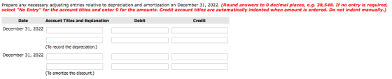 Prepare any necessary adjusting entries relative to depreciation and amortization on December 31, 2022. (Round answers to o d