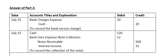 Answer of Part 2: Credit Date July 31 Debit 20 20 July 31 Accounts Titles and Explanation Bank Charges Expense Cash (To recor