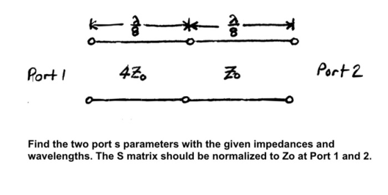 Port 4Zo Zo Port 2 Find the two ports parameters with the given impedances and wavelengths. The S matrix should be normalized
