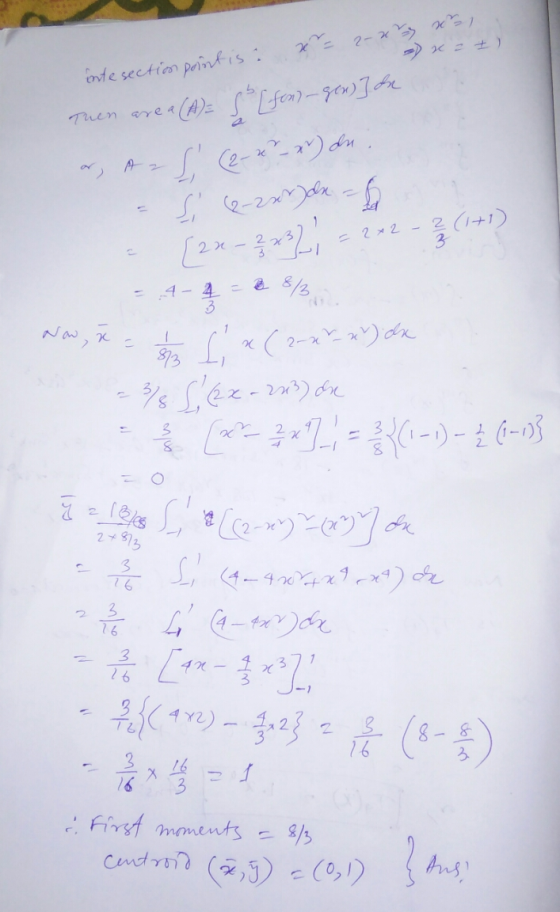 x x= 2-23 ) inte section point is: Then area (A)= S [fon) – gen)] che L (2-27 - x) du si (2-200 de - 6 = 2x2 - 2 (1+1) (2x -