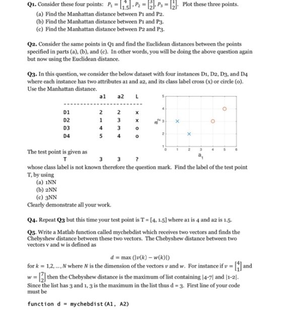 Q1. Consider these four points: P [,,5| , P2 = 2], P3 = [H]. Plot these three points. (a) Find the Manhattan distance between