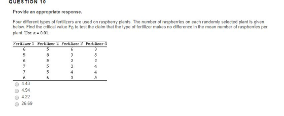 QUESTION 10 Provide an appropriate response. Four different types of fertilizers are used on raspberry plants. The number of
