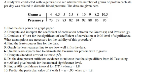 A study was conducted with vegetarians to see whether the number of grams of protein each ate per day was related to diastoli