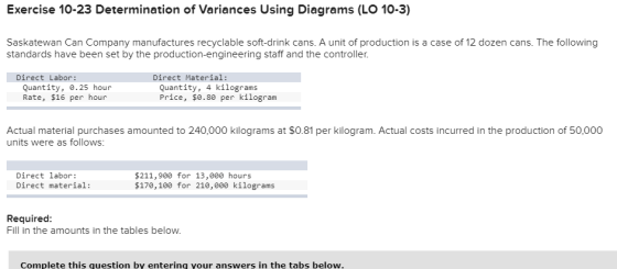 Exercise 10-23 Determination of Variances Using Diagrams (LO 10-3) Saskatewan Can Company manufactures recyclable soft-drink