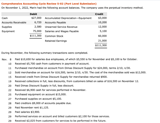 Comprehensive Accounting Cycle Review 5-02 (Part Level Submission) On November 1, 2022, Marin had the following account balan