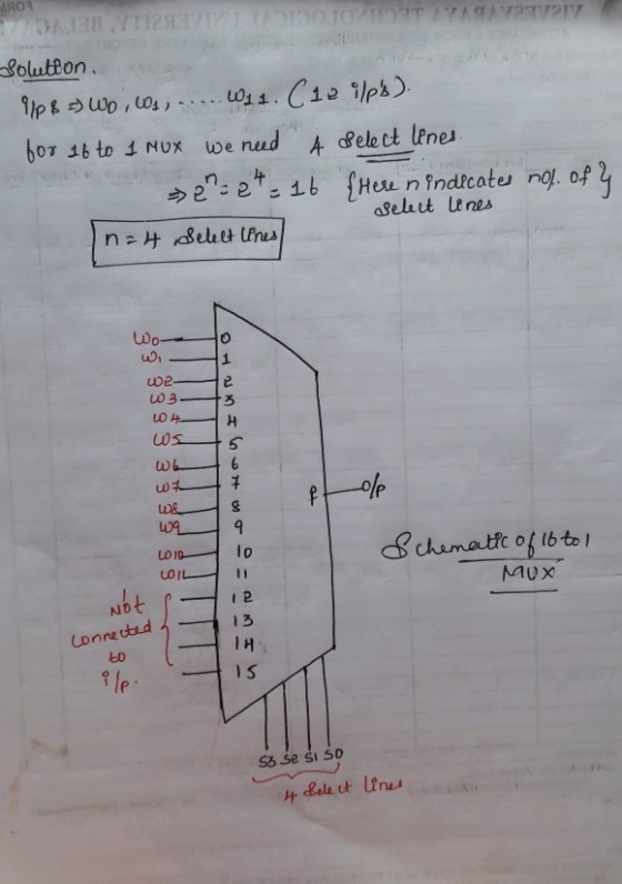 1907 MAYTISVITTOO TO TOTT ZSTAVOTOTY Solution 1p 8 = Wo, ws, ..... W11. (12 ilps). for 16 to 1 mux we need A Select lines. >