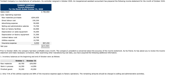 Tombert Company is a manufacturer of computers. Its controller resigned in October 2020. An inexperienced assistant accountan