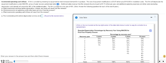 Incremental operating cash inflows A firm is considering renewing its equipment to meet increased demand for its product. The cost of equipment modifications is $1.87 million plus $115,000 in installation costs. The firm will depreciate the equipment modifications under MACRS, using a 5-year recovery period (see table EB. Additional sales revenue from the renewal should amount to S1.11 milion per year, and additional operating expenses and other costs (excluding reciation and interest will amount to 36 of the additional sales. The firm is subyect to a tax rate o, 40% a. What incremental eamings before depreciation, interest, and taxes will result from the renewal? b. What incremental net operating profits after taxes will result from the renewal? c. What incremental operating cash inflows will result from the renewal? Note: Answer lhe follo ing questions lor each of the next 6 yea a. The incremental profits before depreciation and tax are (Round to the nearest dollar.) Data Table Click on the icon located on the top-right corner of the data table below in order to copy its contents into a spreadsheet.) Rounded Depreciation Percentages by Recovery Year Using MACRS for First Four Property Classes Percentage by recovery year* 5 years 3 years 33% 45% 15% 10 years 10% 18% Recovery year years 14% 25% 18% 12% 9% 9% 9% 4% 19% 12% 12% 5% 12% 8% 6% Enter your answer in the answer box and then click Check Answer. 6% 4% 100% 10 12 Peataining Totals 100% 100% 100%