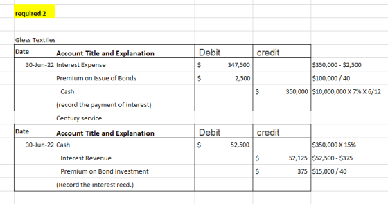 required 2 Gless Textiles credit Date Account Title and Explanation 30-Jun-22 Interest Expense Debit $ $ 347,500 2,500 Premiu