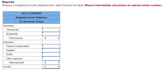 Required: Prepare a budgeted income statement for Jolly Cleaners for April (Round intermediate calculations to nearest whole