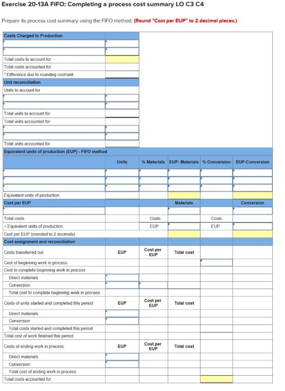 Exercise 20-13A FIFO: Completing a process cost summary LO C3 C4 Prepare its process cost summary using the FIFO method. (Round Cost per EUP to 2 decimal places.) Costs Charged to Production Total costs to account for Total costs accounted for Difference due to rounding cost unit Unit reconciliation Units to account for Total units to account for Total units accounted for Total units accounted for Equivalent units of production (EUP) FIFO method Units % Materials EUP-Materials % Conversion EUP-Conversion Equivalent units of production Cost per EUP Materials Conversion Total costs Costs Costs Equivalent units of production Cost per EUP (rounded to 2 decimals) EUP EUP ost assignment and reconciliation Costs transferred out Cost of beginning work in process Cost to complete beginning work in process Cost per EUP EUP Total cost Direct naterials Conversion Total cost to complete beginning work in process Cost per EUP Costs of units started and completed this period EUP Total cost Direct materials Conversion Total costs started and completed this period Total cost of work finished this period Cost per EUP Costs of ending work in process EUP Total cost Direct materials Total cost of ending work in process Total costs accounted for