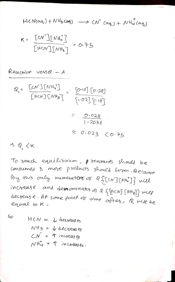 HEN(aq) + NH3 Cao CN- (aq) + Why (aq), K= [[N] [NHu? [HN] NHẸ - 075 Reaction vessee - A Q = [cN] [Nity] = {0.10] [0-28] - [H
