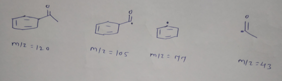 m/2 = 120 m/2=105 m/2 = 77 m/2=43