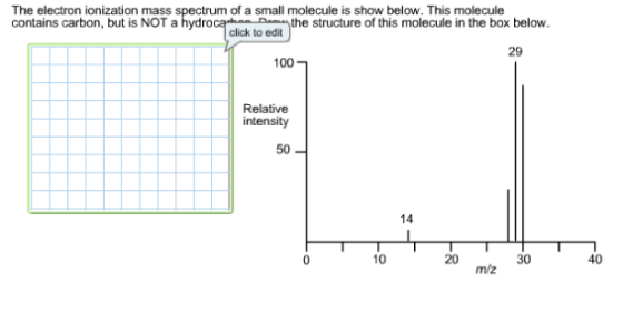 The electron ionization mass spectrum of a small molecule is show below. This molecule the structure of this molecule in the box below. click to edit 29 100 Relative intensity 50 T T T T T T 30 10 20 m/z