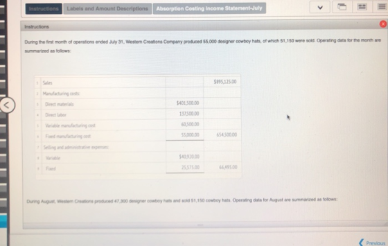 Instructions Labels and Amount Descriptions Absorption Costing Income Statement July Instructions During the first month of o