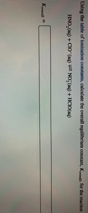 Using the table of ionization constants, calculate the overall equilibrium constant, Koverall, for the reaction HNO, (aq) + C