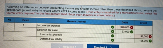 Assuming no differences between accounting income and tbxable income other than those described above, prepare the appropriat